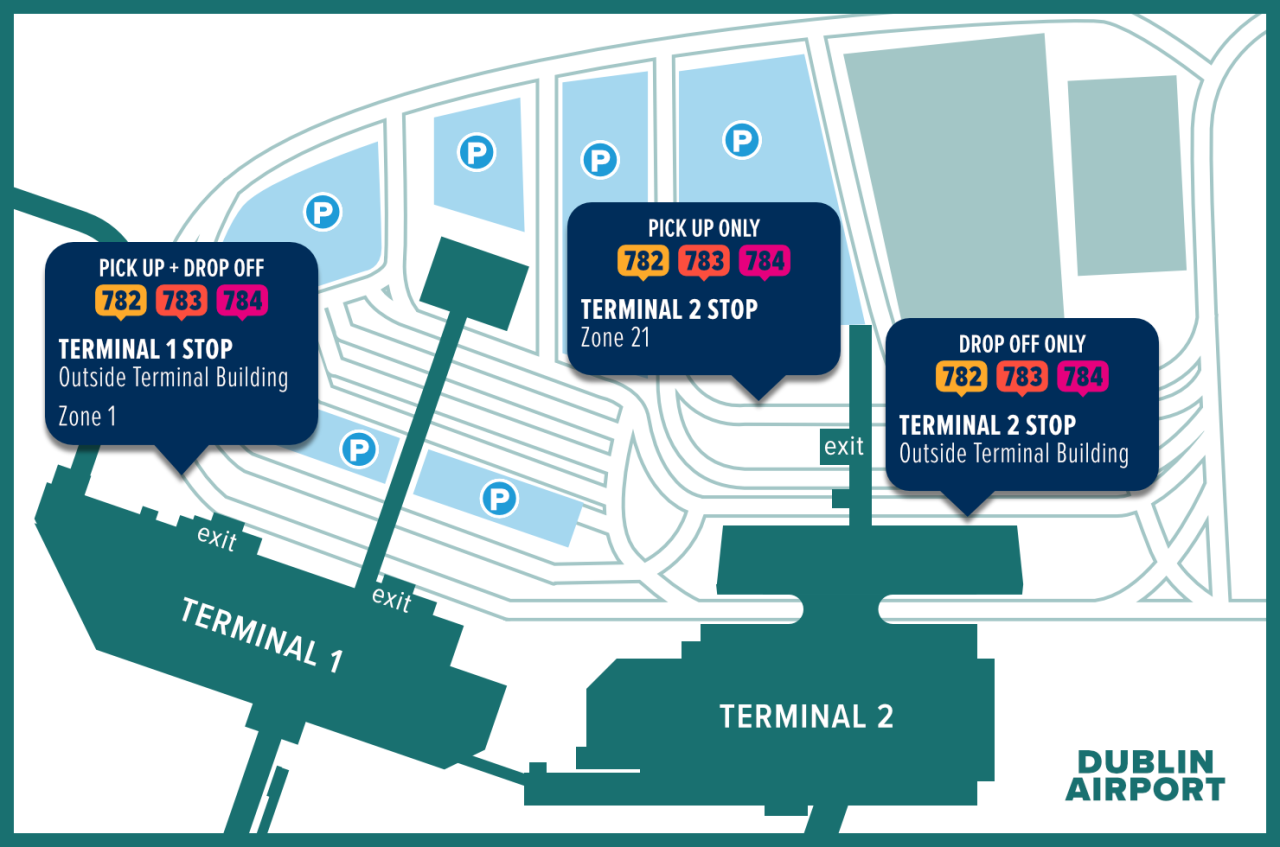 Dublin Express to Dublin City Centre Airport Map map of Dublin airport